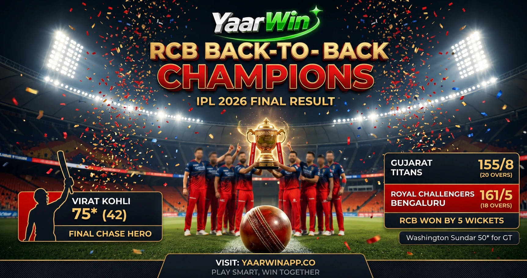 RCB vs GT IPL 2026 Final result graphic